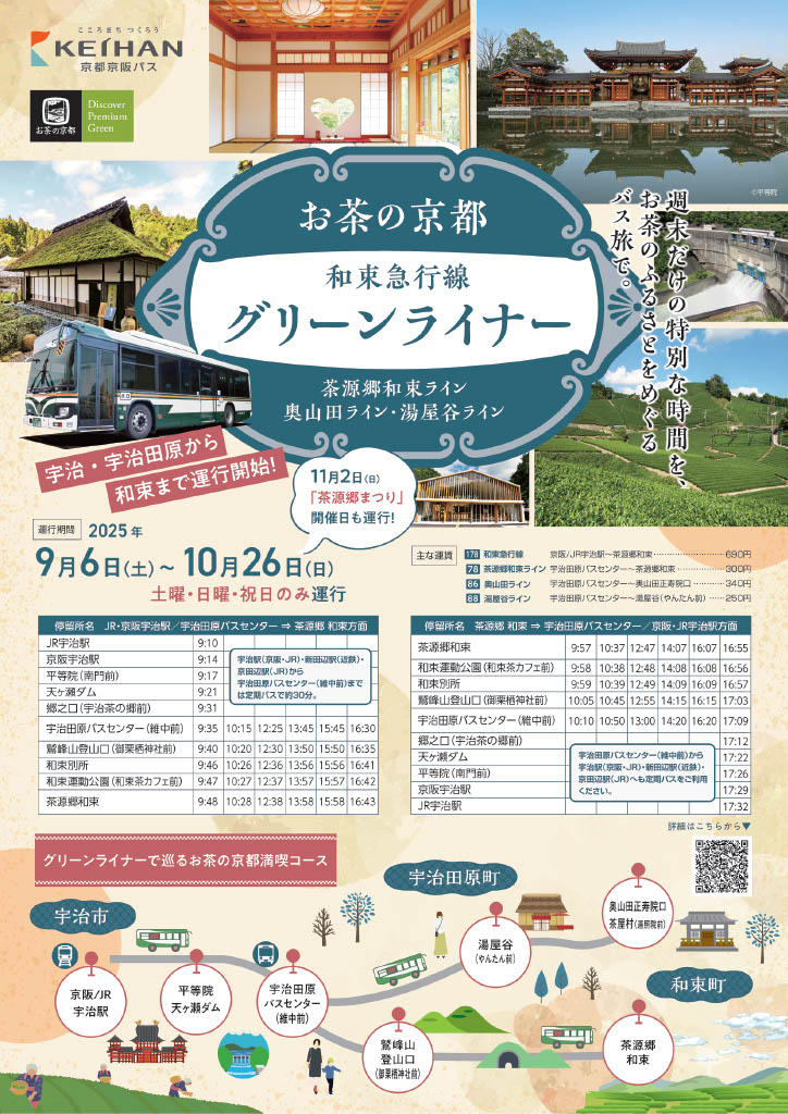 「お茶の京都グリーンライナー」について