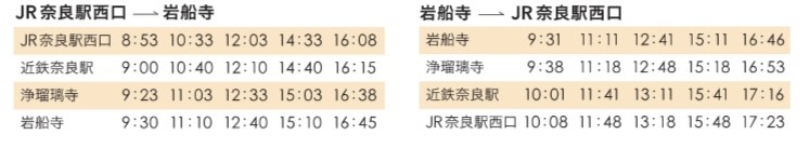 ◆【時刻表】お茶の京都 木津川古寺巡礼バス時刻表